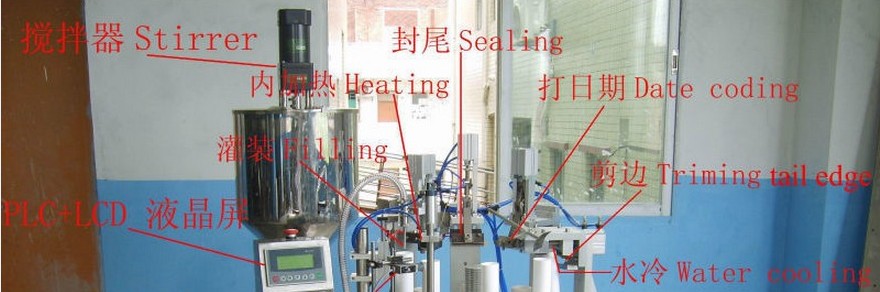 illustration of tube filling sealing machine with mixer 軟管灌裝封口機標記.jpg