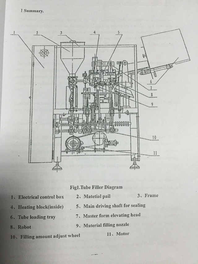drawing for inner outer heating tubes filling sealing machinery 管材填充封口設備圖.jpg