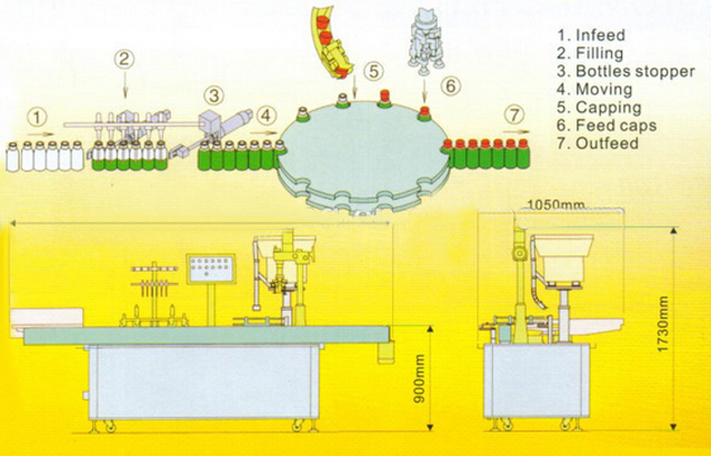 drawing of filling capping machine 旋蓋機圖.jpg