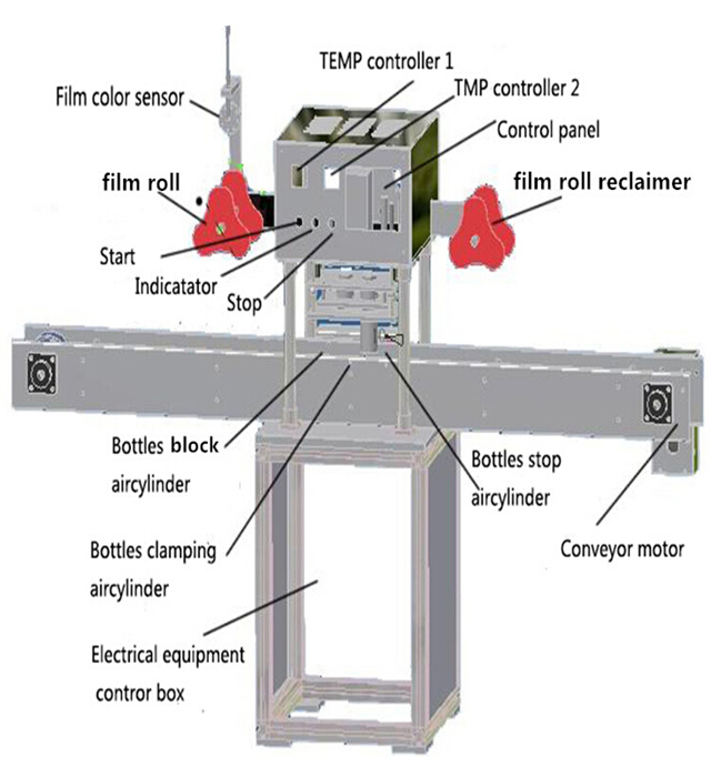 drawing of jars sealing machine 密封機圖紙.jpg