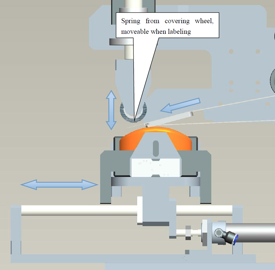 advantage from labeling machine 貼標機CAD LM510.jpg