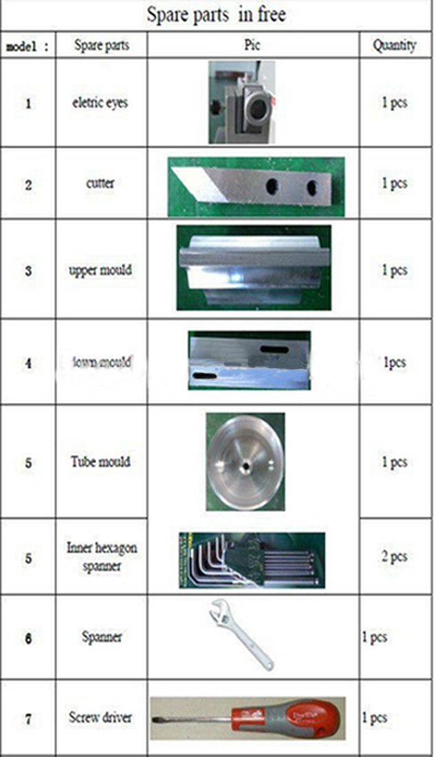 listed parts for ultrasonic tubes sealing machines 超音波密封備品.jpg