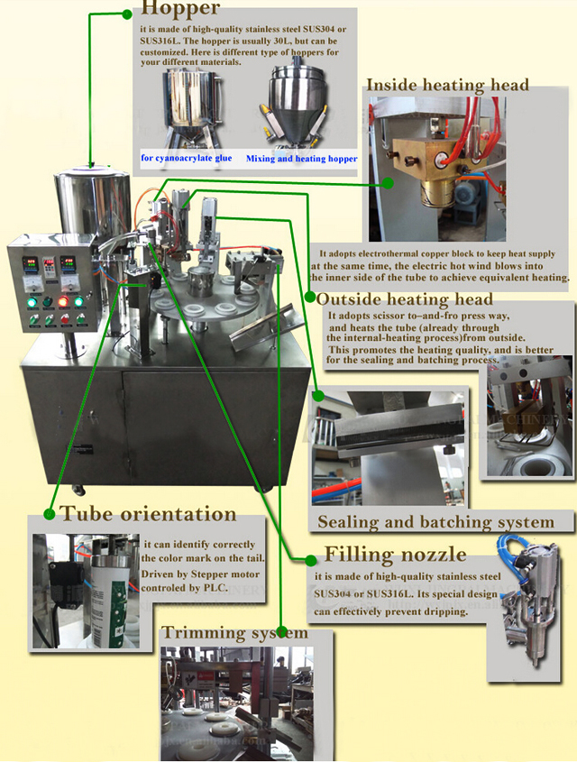 drawing of tubes filling sealing machine semi automatic 管填充密封劑插圖.jpg