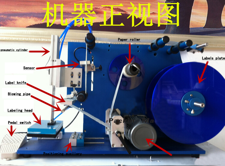 front view of labeling machines 貼標機前視圖.jpg