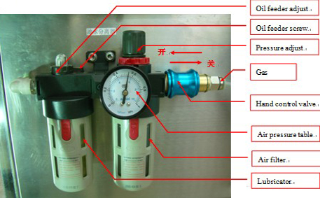 adjustment illustration of vacuum capper 真空旋蓋機油水分離器.jpg