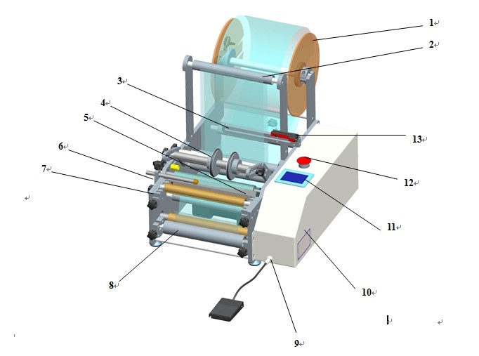 pharmaceutical equipment for labeling syringes 注射器貼標機.jpg